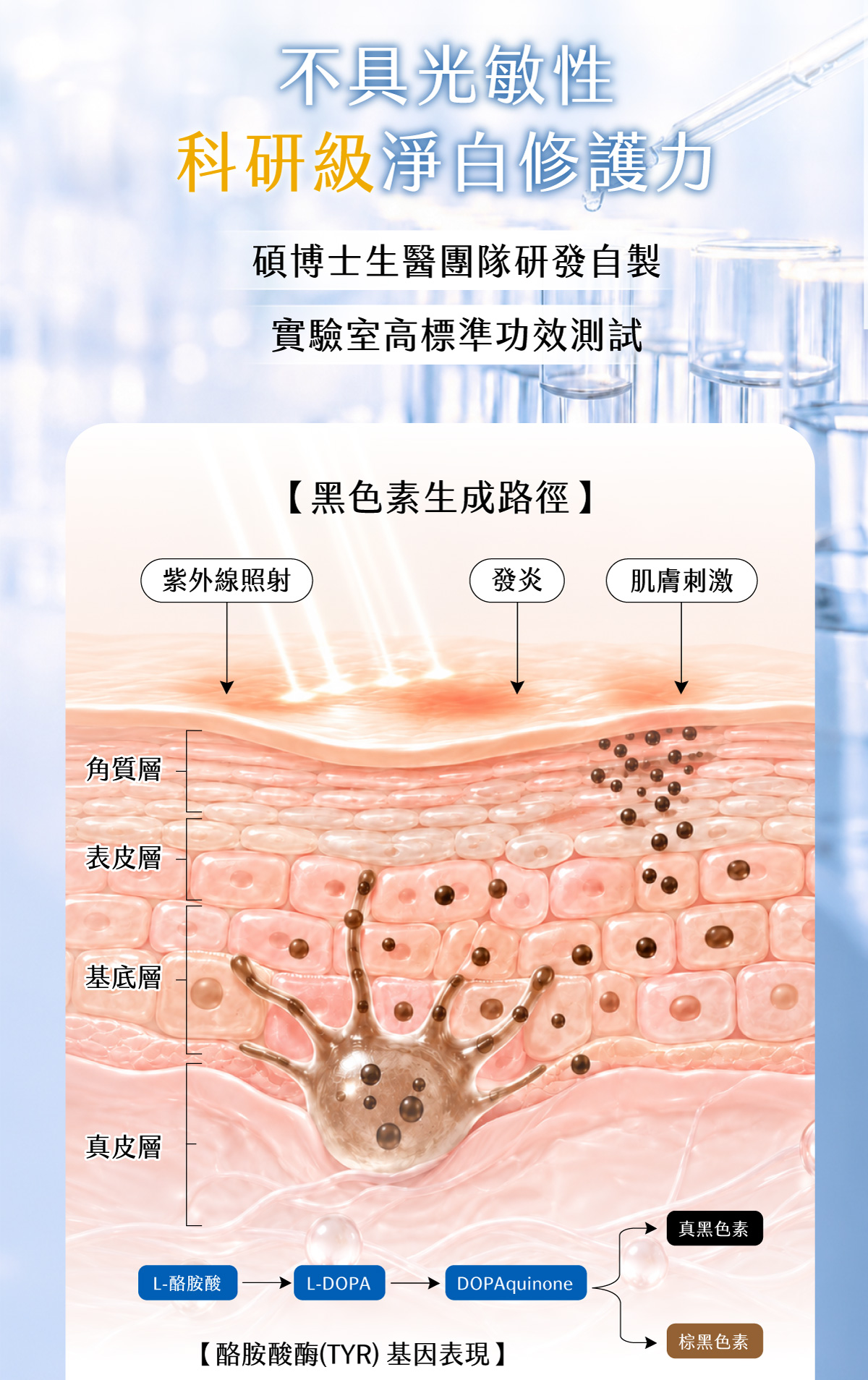 CUEXO+_Exsome-like-PDEVs_brightening_serum_basic04