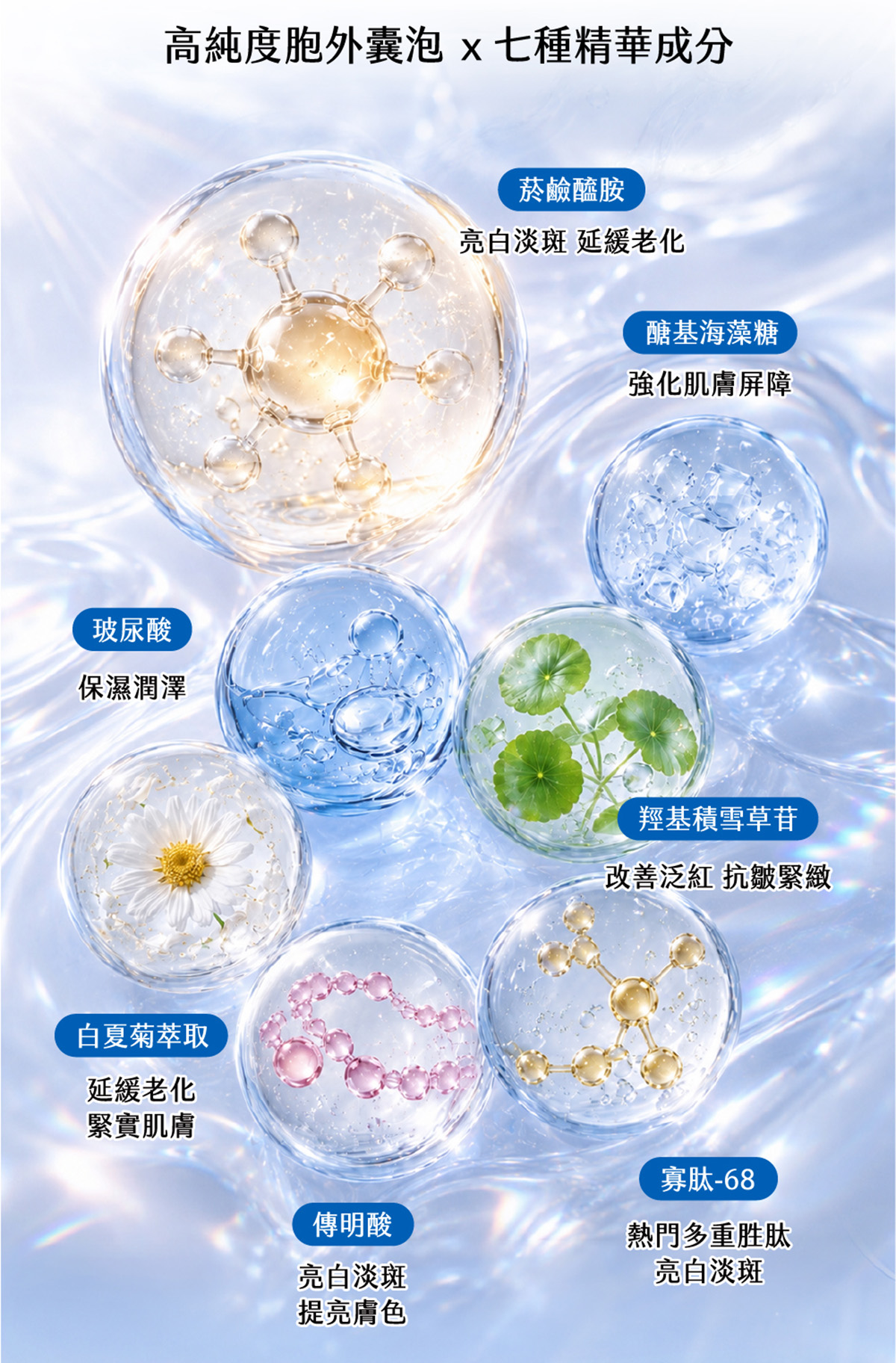 CUEXO+_Exsome-like-PDEVs_brightening_serum_basic08