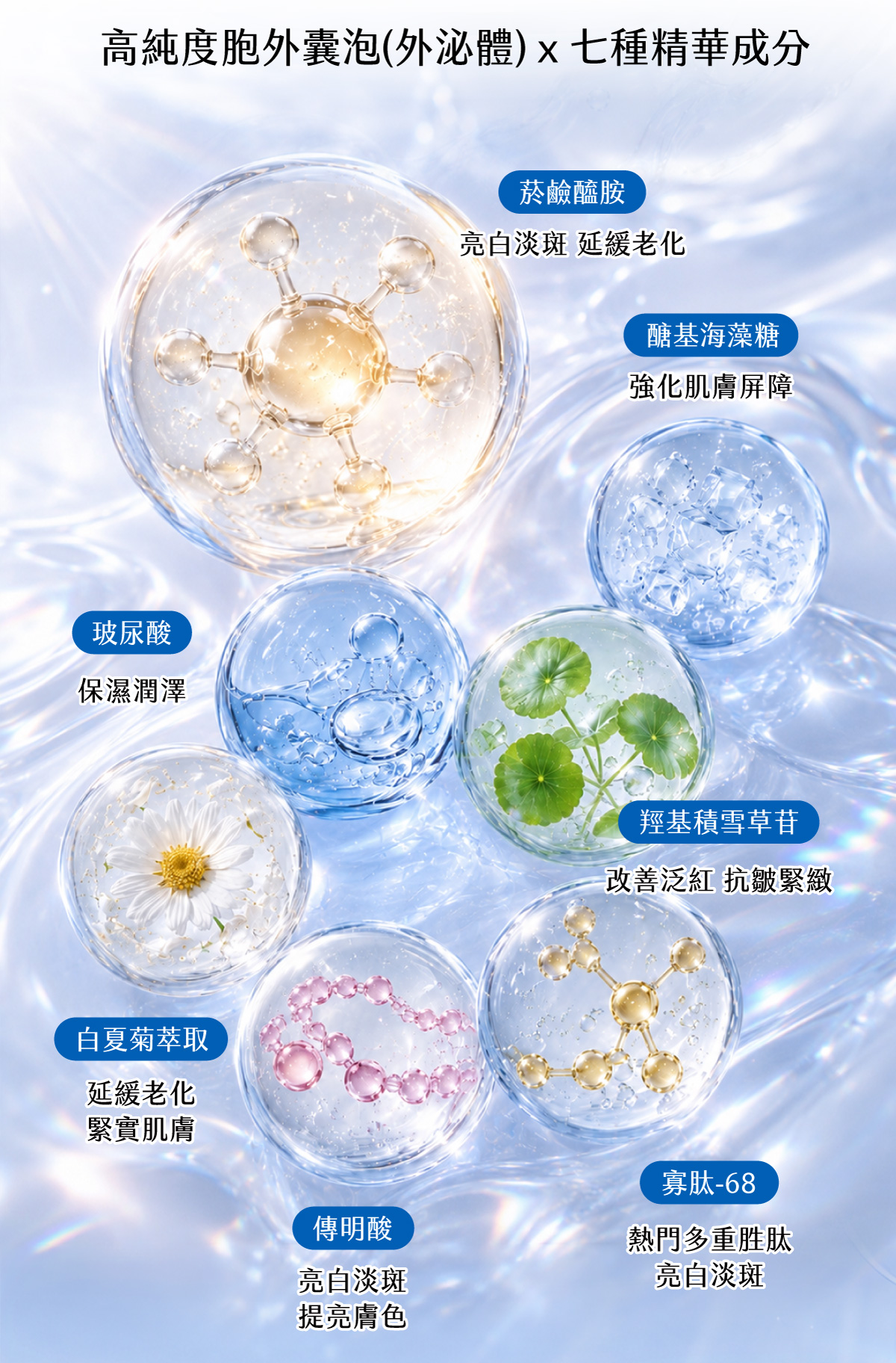 CUEXO+_Exsome-like-PDEVs_brightening_serum_basic08