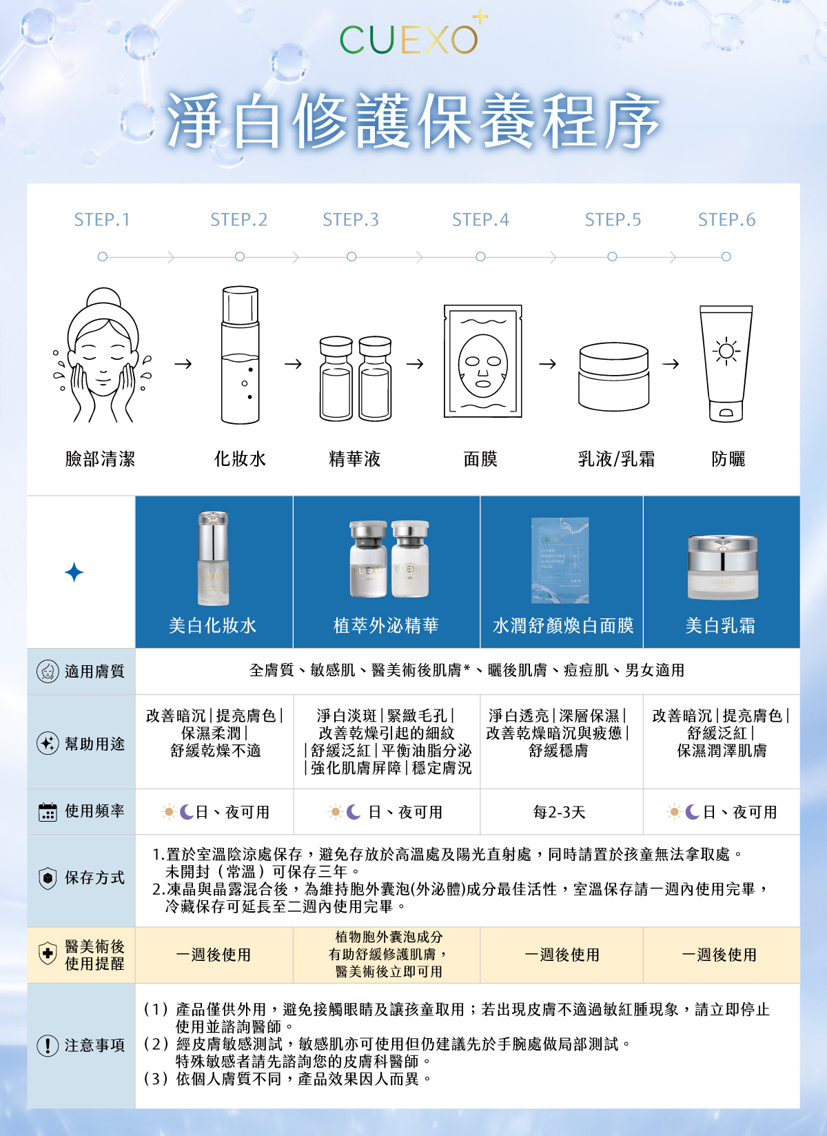 CUEXO+_Exsome-like-PDEVs_brightening_serum_basic11